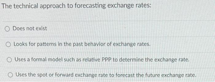  The technical approach to forecasting exchange rates: Does not exist Looks