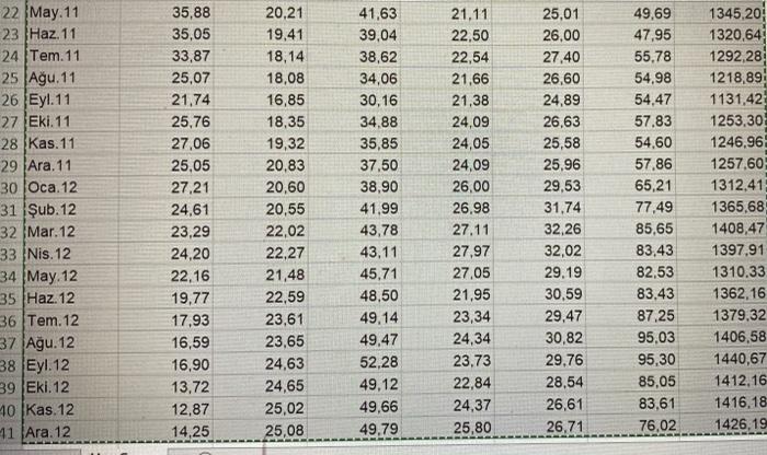 variance and standard deviation of return) b. (10 points) Compute the excess