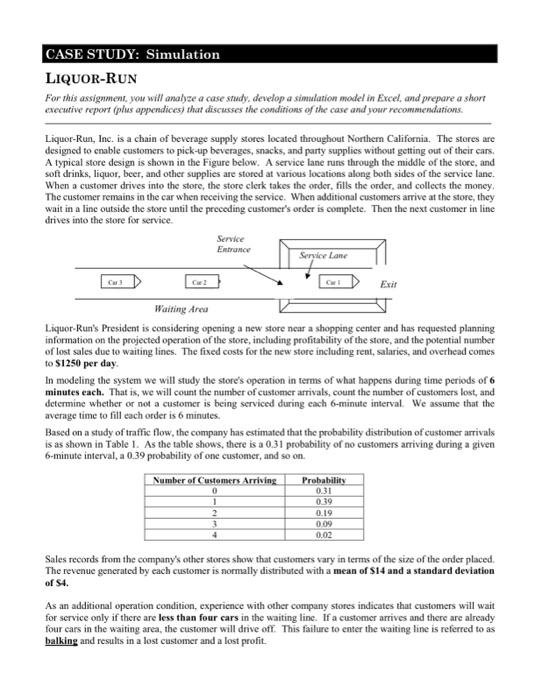  CASE STUDY: Simulation LIQUOR-RUN For this assignment you will analyze a