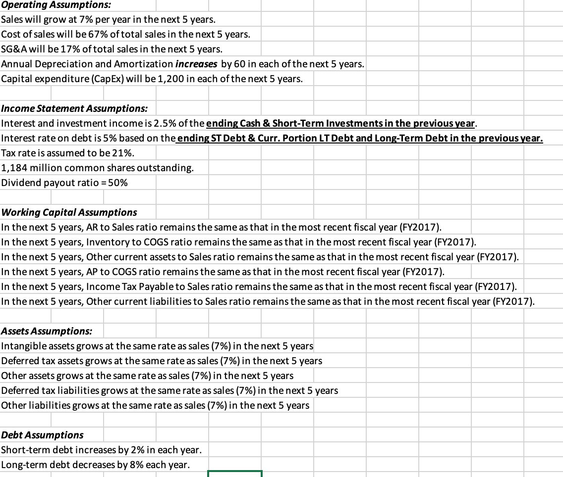 Using the operating Assumptions below, titled operating Assumptions the green boxes in