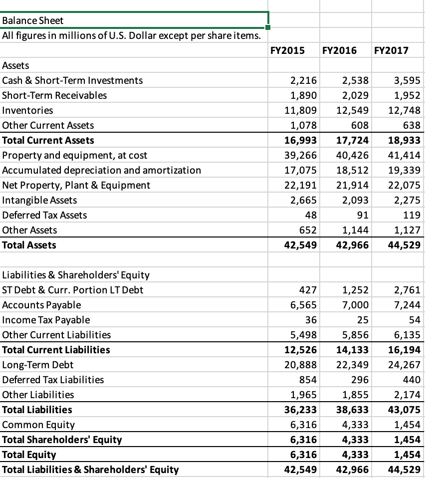 the following 4 questions , which are also labeled, Q1, Q2, Q3,