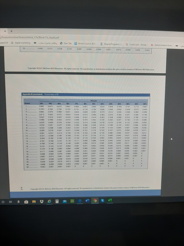 marketing , New Tab British Council ELL Degree Programs G Good Luck