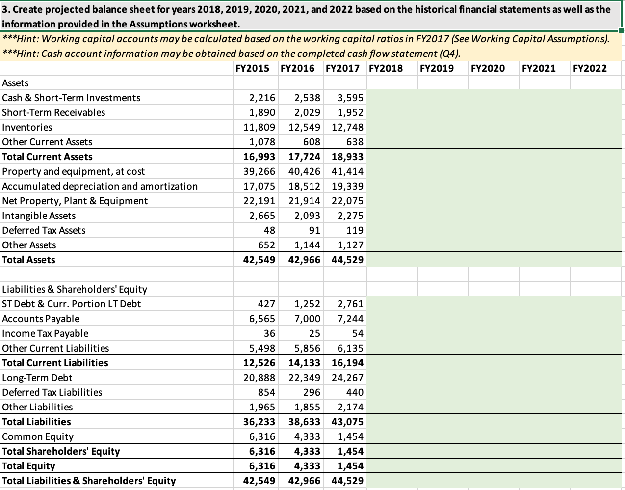 at A, so it's not confusing. Q1. Q2. Q3. Q4. Operating Assumptions: