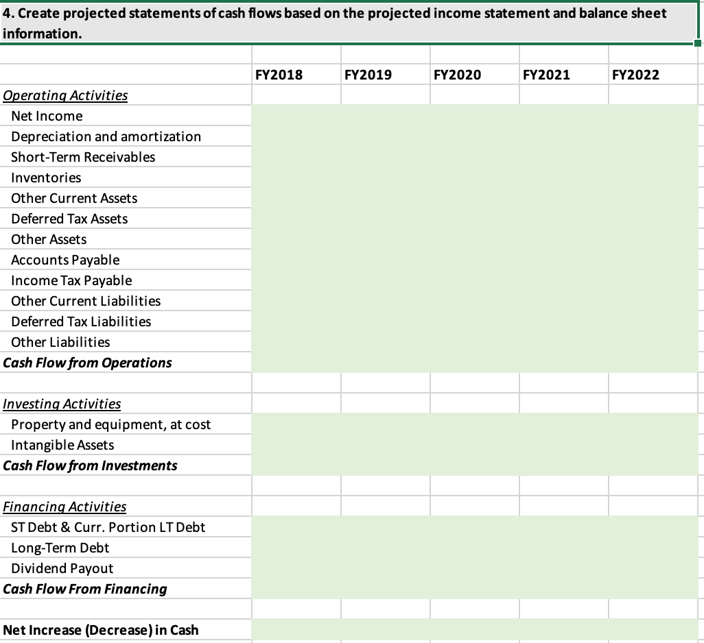 Sales will grow at 7% per year in the next 5 years.