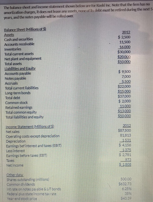  Both pictures are for the same problem. Thank you so much!