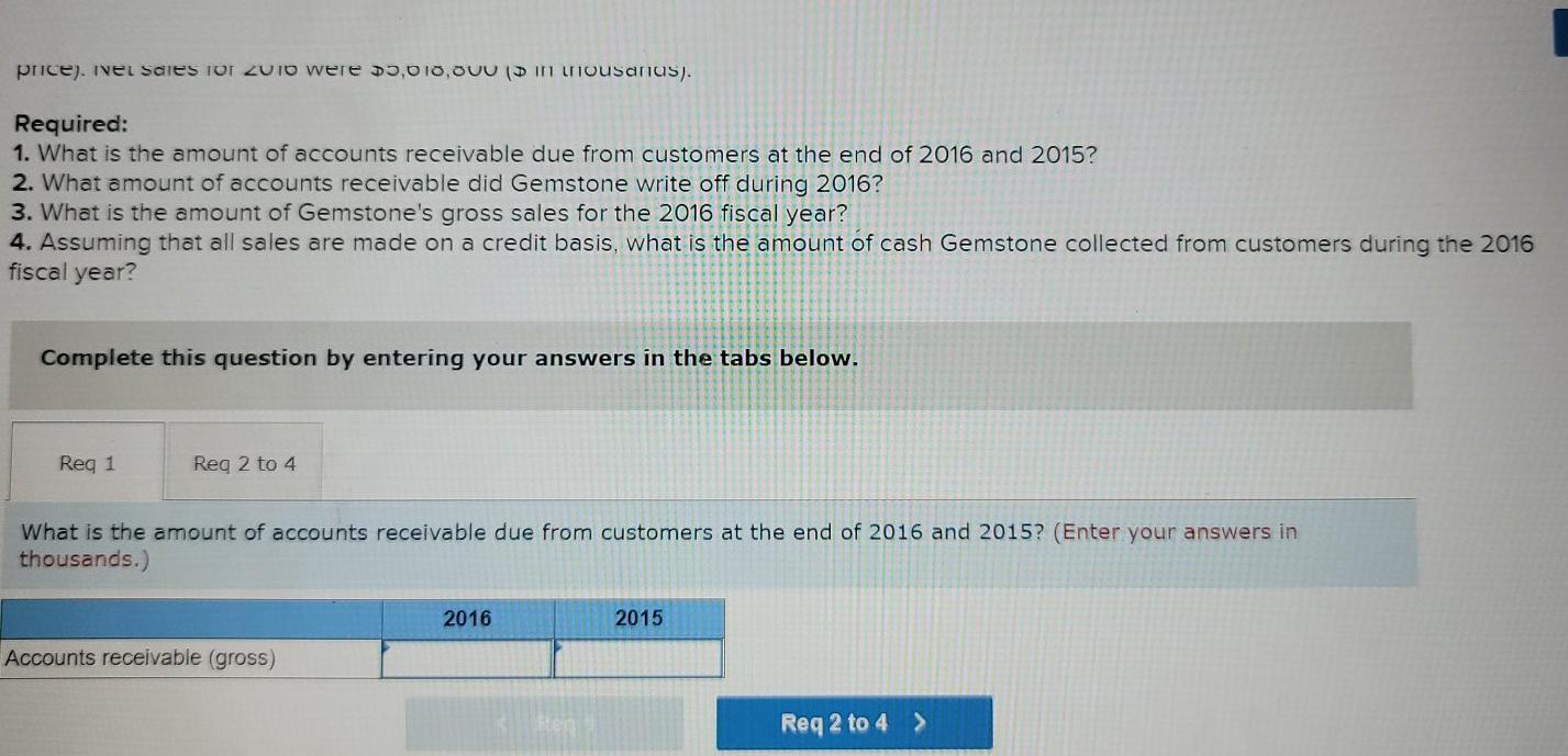 located in New York City, is one of the world's largest producers