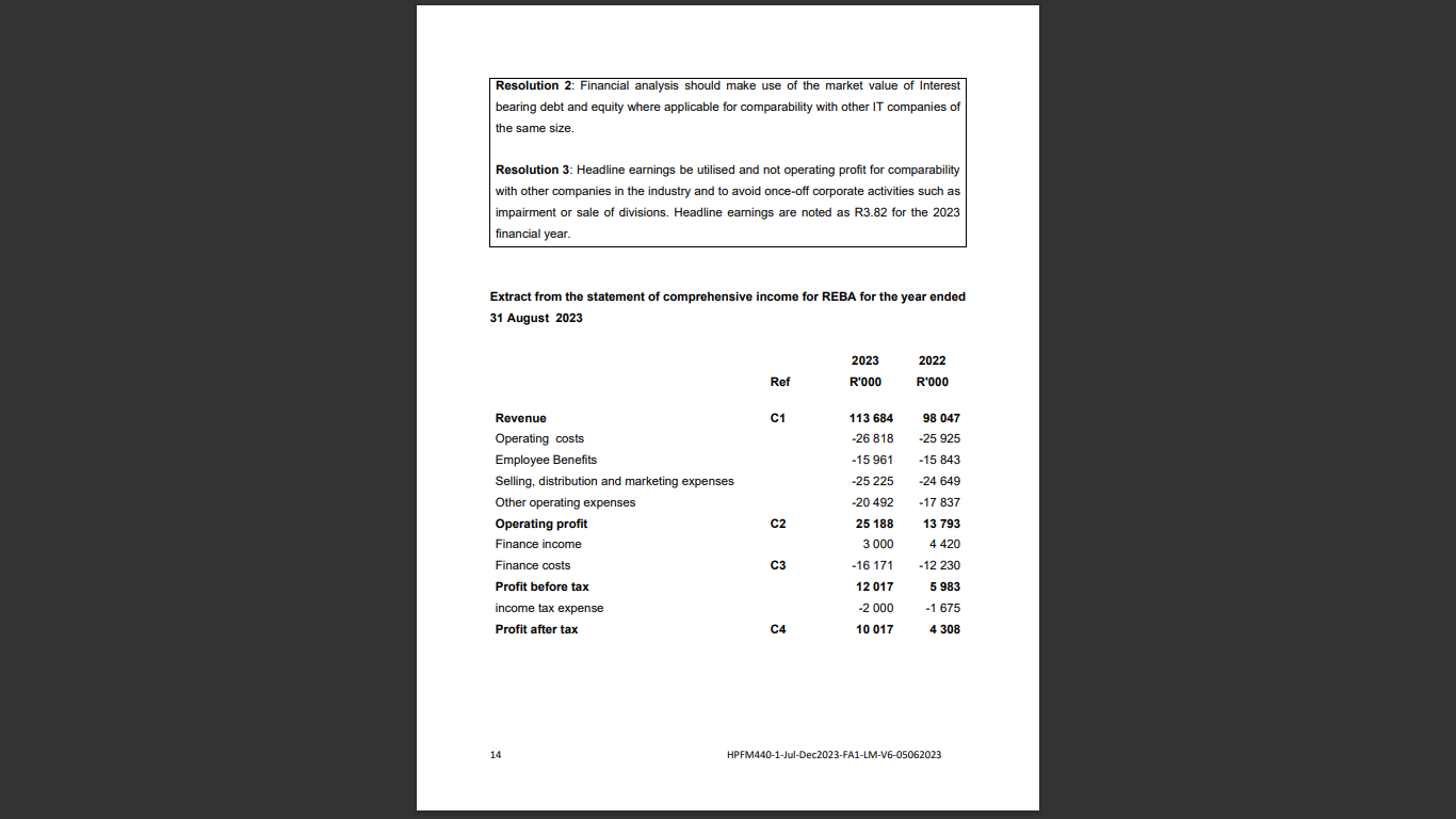 software packages, including license renewals and provides clients with online support. The