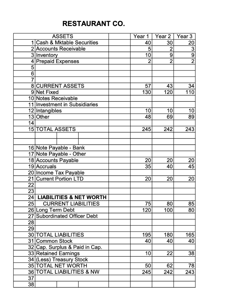 TO COMPUTE LINE 79 ON THE CASH FLOW STATEMENT: + Ending Net