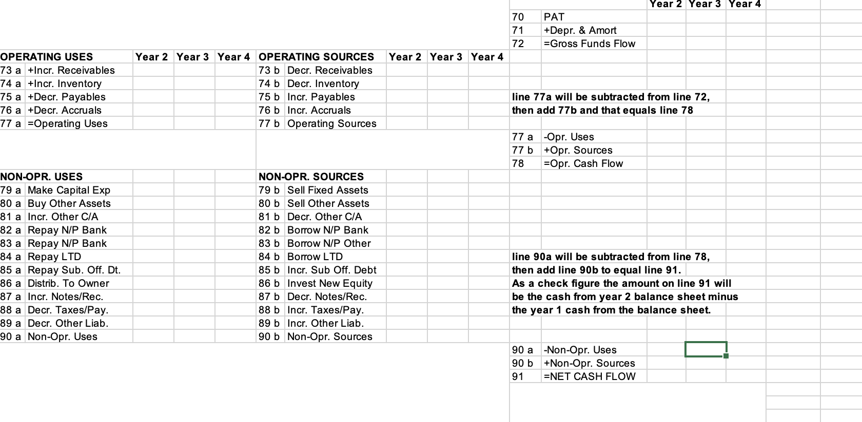 negative) TO COMPUTE LINE 86 ON THE CASH FLOW STATEMENT: + Ending