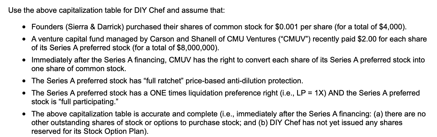 Public Co., is going to buy all of DIY Chef's assets for