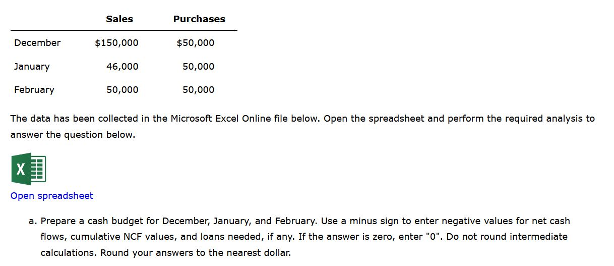 Monthly rent December tax payment Current cash on hand, December 1 Target