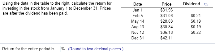  Dividende Using the data in the table to the right, calculate