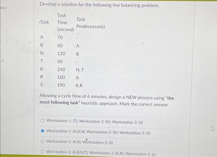  2022 Develop a solution for the following line balancing problem. Task
