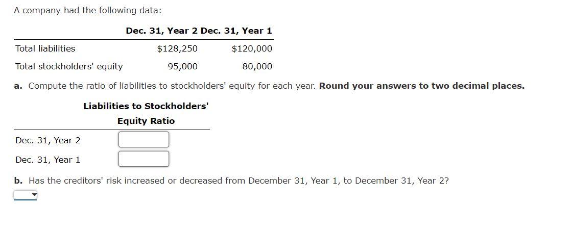 year ended August 31, 20Y6, follows: Cash receipts: Cash received from customers