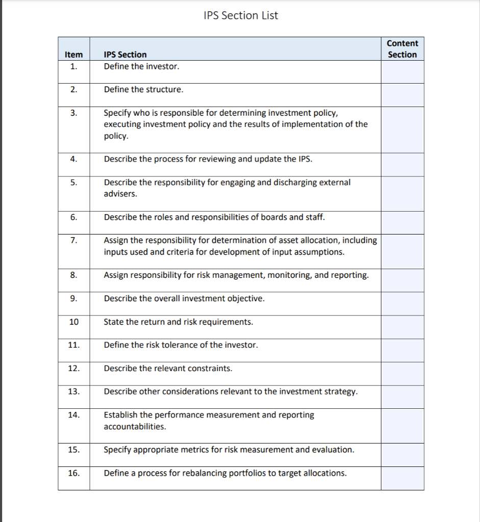 Its a matching exercise. Please find the applicable comment in the Content