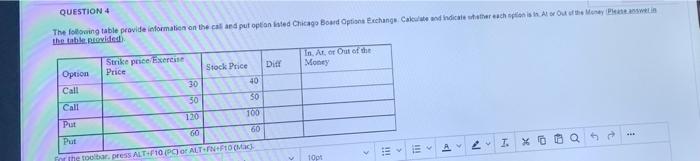  QUESTION 4 The following table provide information on the cal and