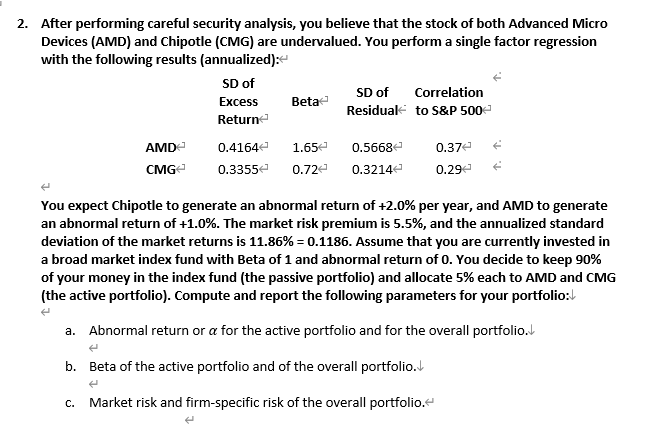 2. After performing careful security analysis, you believe that the stock