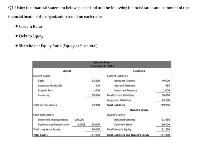  Q1. Using the financial statement below, please find out the following