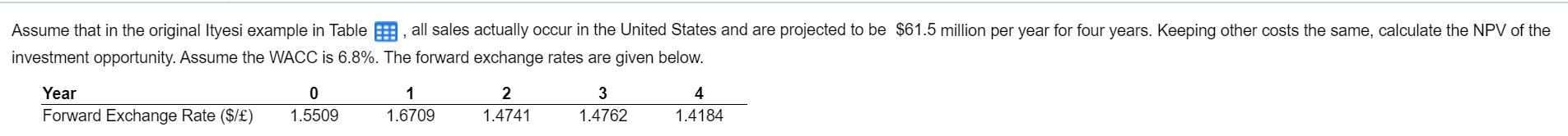 Assume that in the original Ityesi example in Table below, all sales