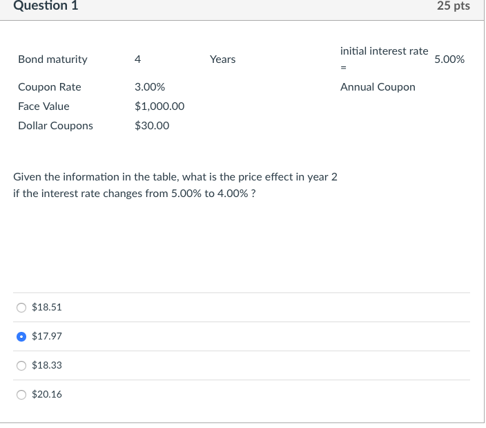 Bond maturity 4 Years initial interest rate = 5.00% Coupon Rate 3.00%