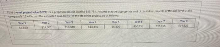  Tiend the net present value (NPV) for a proposed project costing