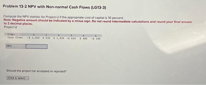  Compute the NPV statistic for Project U if the appropriate cost