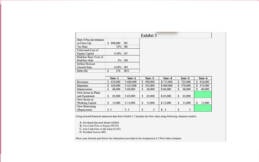 After completing the FSIs two profitability analysis projects, Chen now moves on
