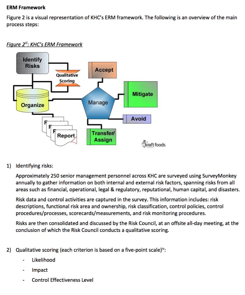 (primarily COSO) vs. Value-Based ERM Risk Governance The head of the ERM