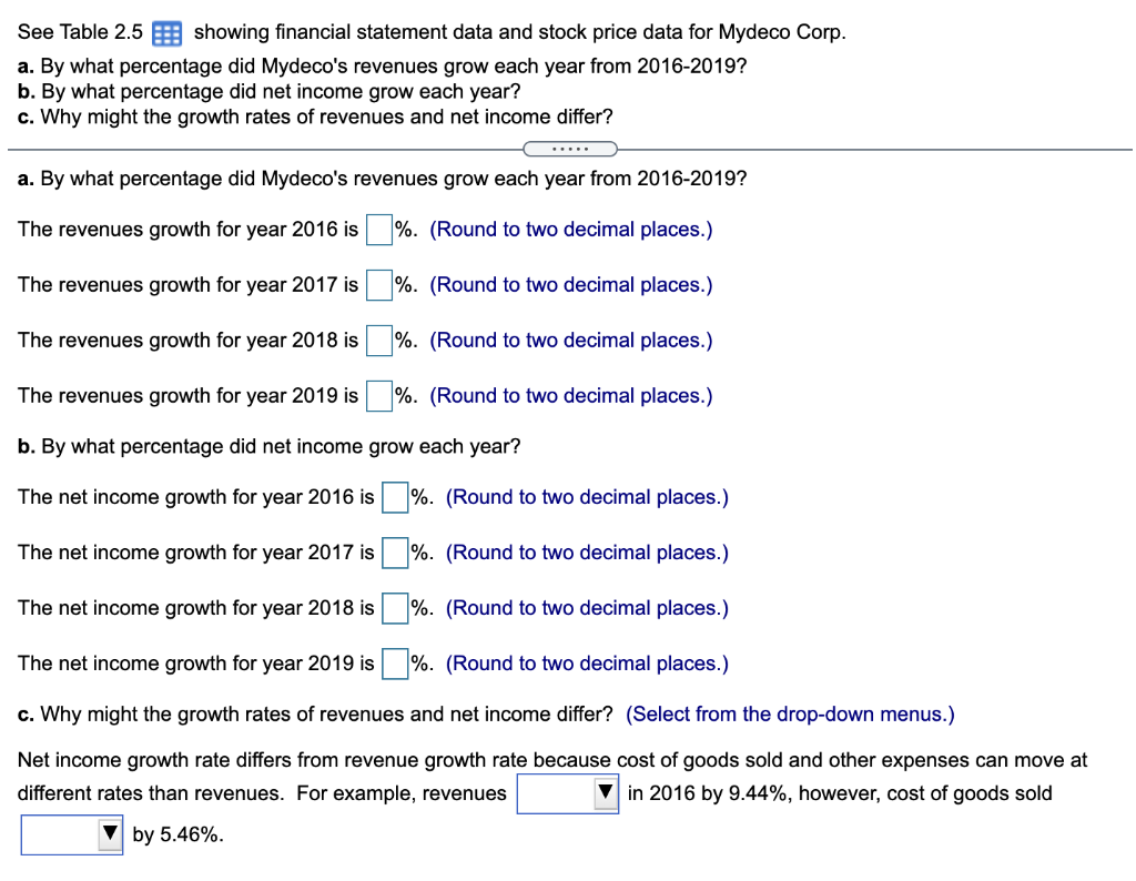  See Table 2.5 E showing financial statement data and stock price