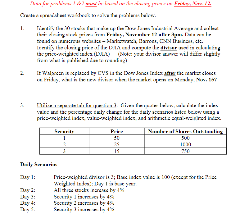  Data for problems 1 &2 must be based on the closing