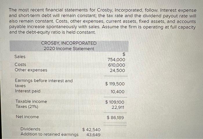 please help with the EFN for 10, 15, and 40 percent growth