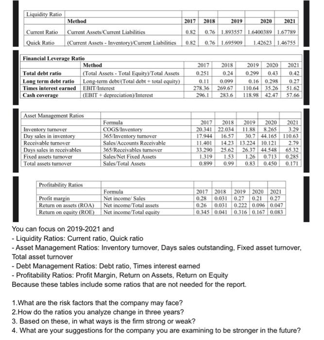  2017 Liquidity Ratio Method Current Ratio Current Assets/Current Liabilities Quick Ratio