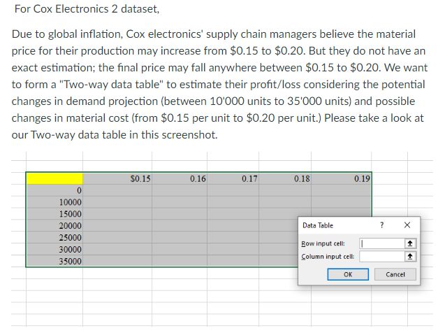 =B14 b. =B16 c. =B13 d. =B3 Question 3-B) What should we