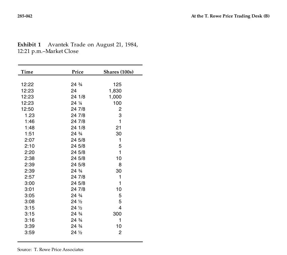 up thumb definitely At the T. Rowe Price Trading Desk (B) Tuesday,