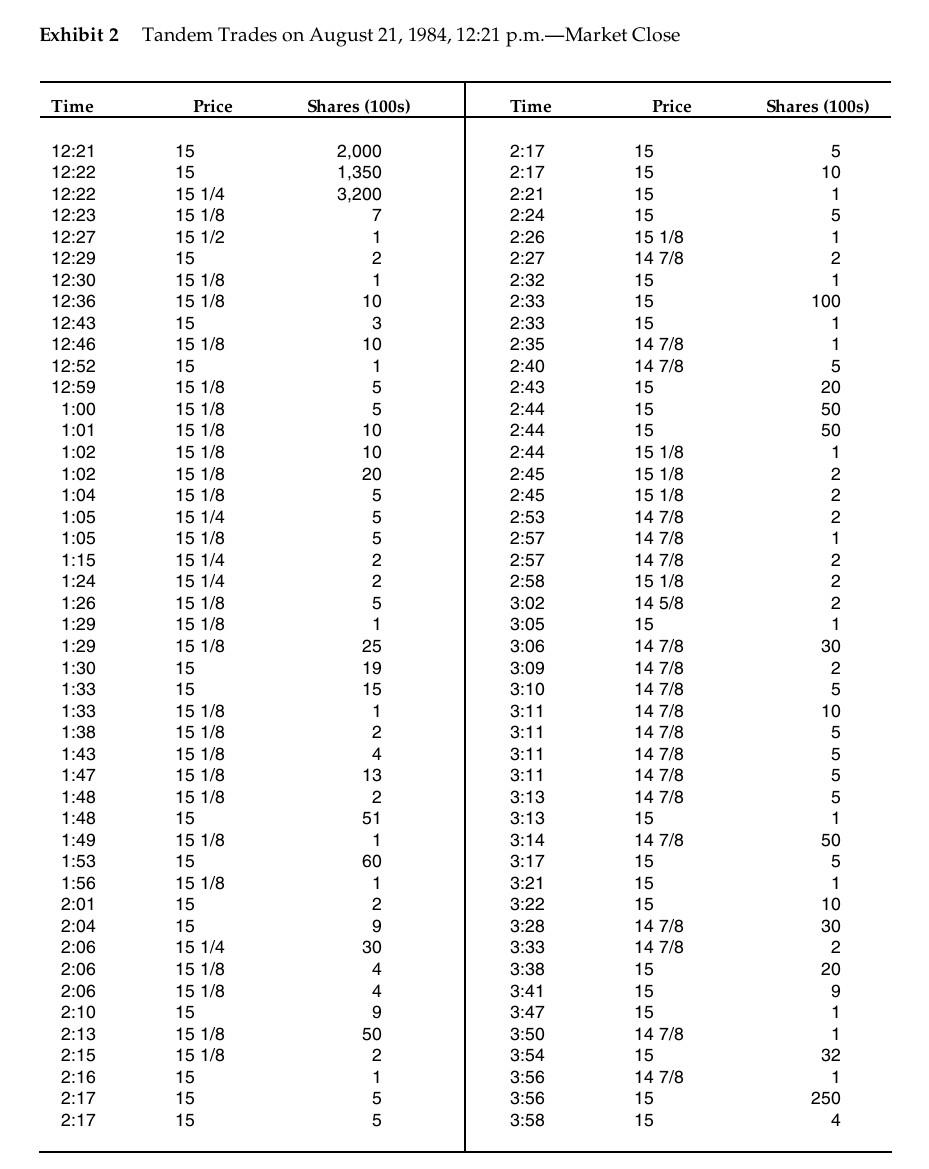 August 21, 1984 12:21 p.m. Greg: (in response to Michael's offer of