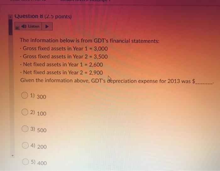  Question 8 (2.5 points) 4Listen The information below is from GDT's