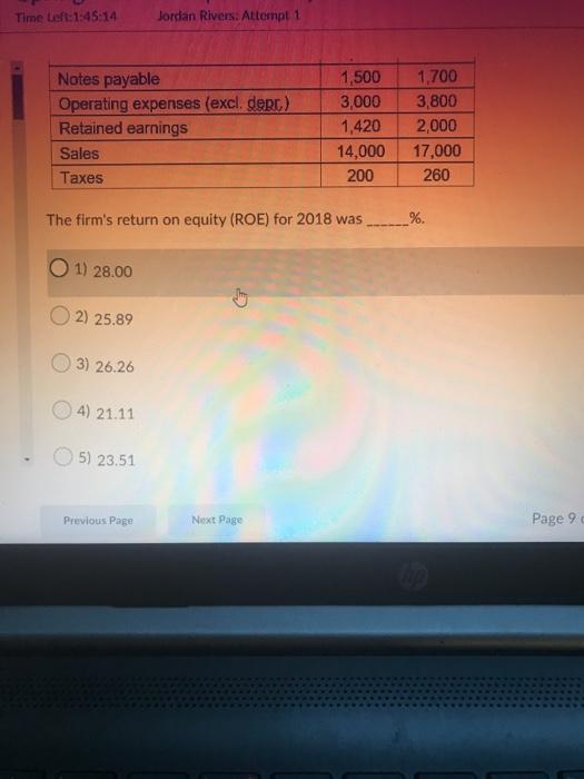 fixed assets in Year 2 = 3,500 Net fixed assets in Year