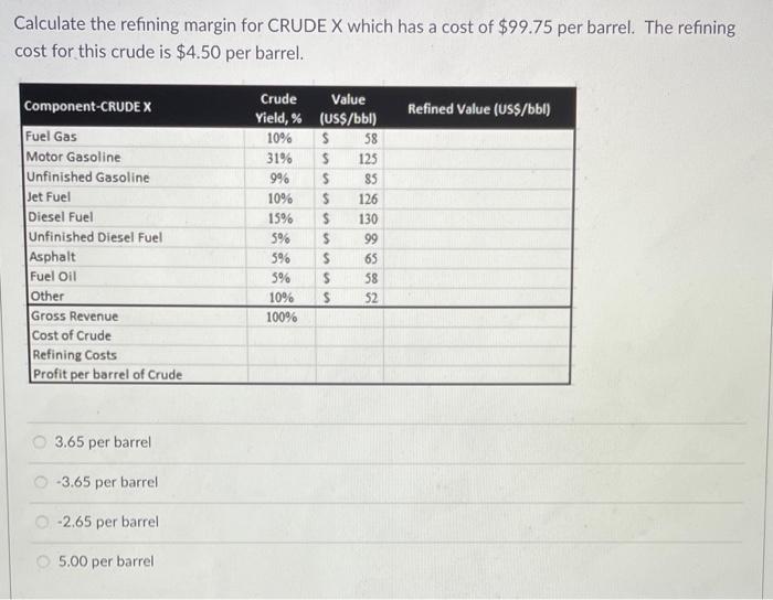  Calculate the refining margin for CRUDE X which has a cost