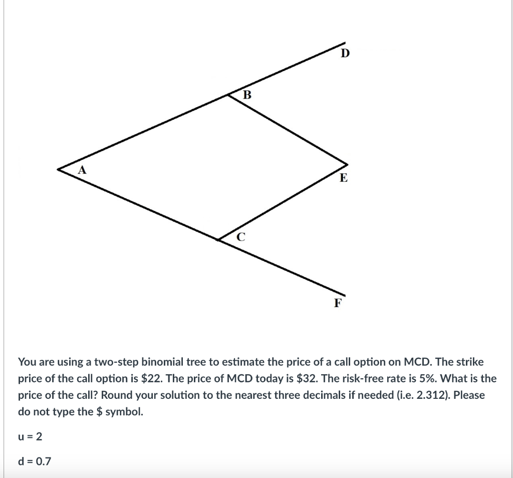  You are using a two-step binomial tree to estimate the price