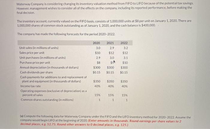  Waterway Company is considering changing its inventory valuation method from FIFO