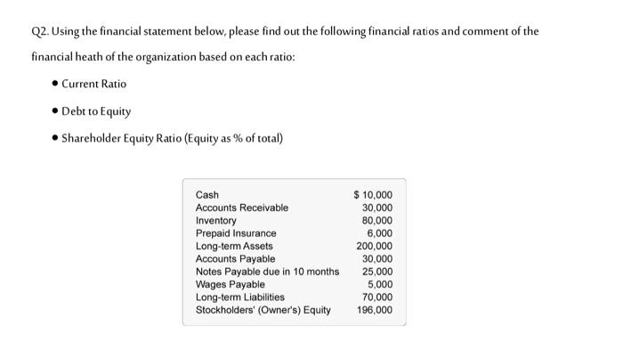  Q2. Using the financial statement below, please find out the following