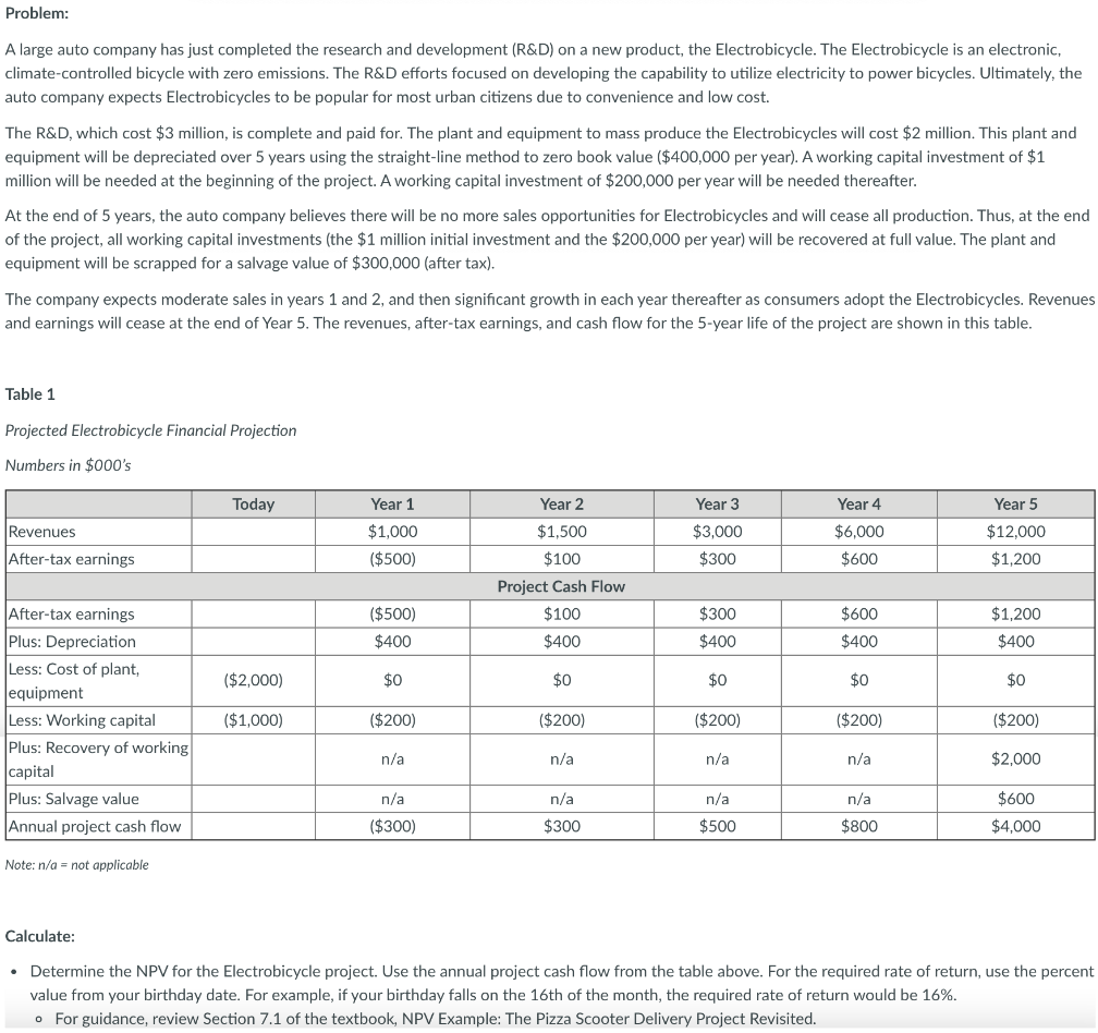 This is just one question, do it correctly or I'll downvote. Problem: