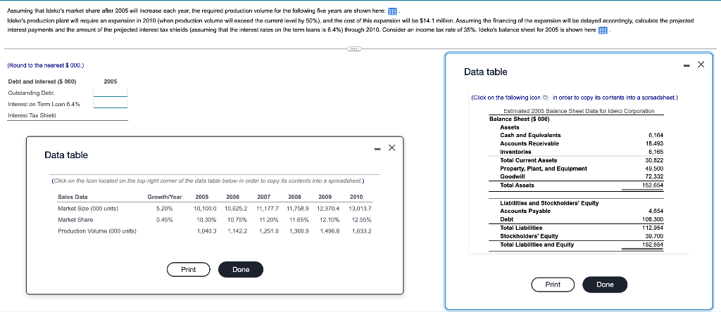 Assuming that Ideka's market share after 2005 will increase each year,