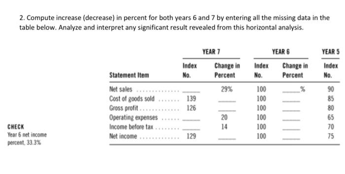 Please show the solution. 2. Compute increase (decrease) in percent for both