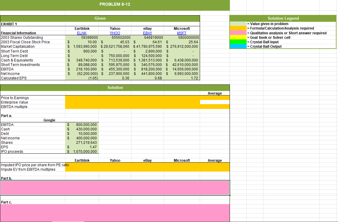 PROBLEM 8-12 Solution Legend = Value given in problem = Formula/Calculation/Analysis