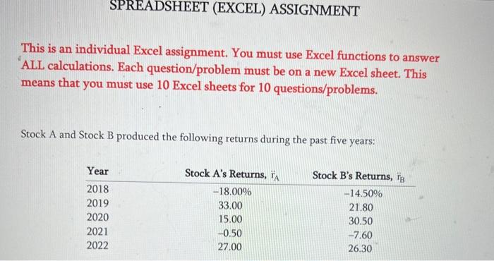  This is an individual Excel assignment. You must use Excel functions