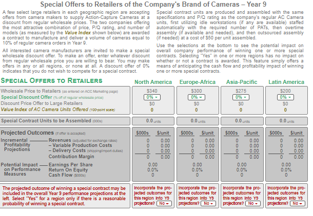 Measures Year 9 from Y8 Net Revenues (5000) 451,115 +1.2% Net Profit
