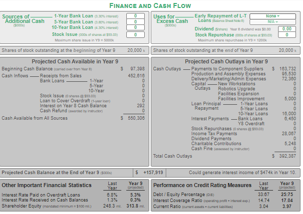 CAMERA DESIGN UAV DRONE DESIGN Image Sensor Size 12mm dingenal Built-In Camera