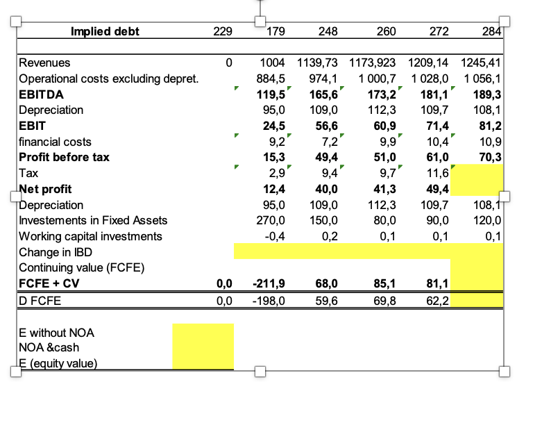 page: WACC denominator re donominator 1 1,061 1,070 2 1,125 1,141 3