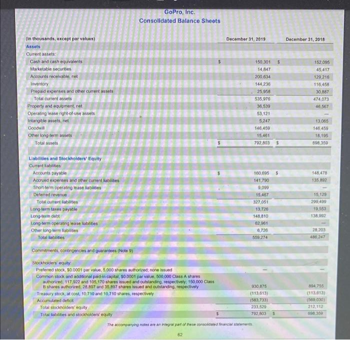 During 2019 GoPro's total current liabilities decreased by $27,552 (in thousands). O
